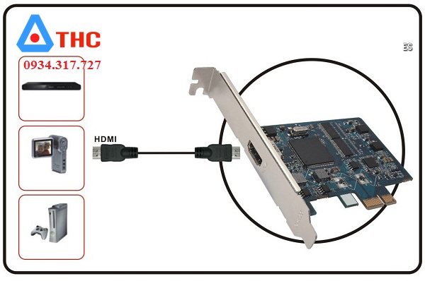 Card Ghi hình PCI E -HDMI 